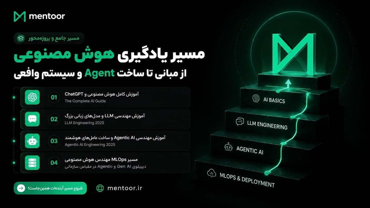 مسیر یادگیری هوش مصنوعی از مبانی تا ساخت Agent و سیستم واقعی